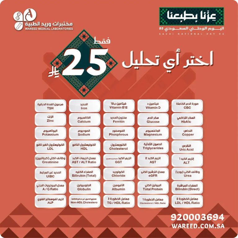 اختر اي تحليل